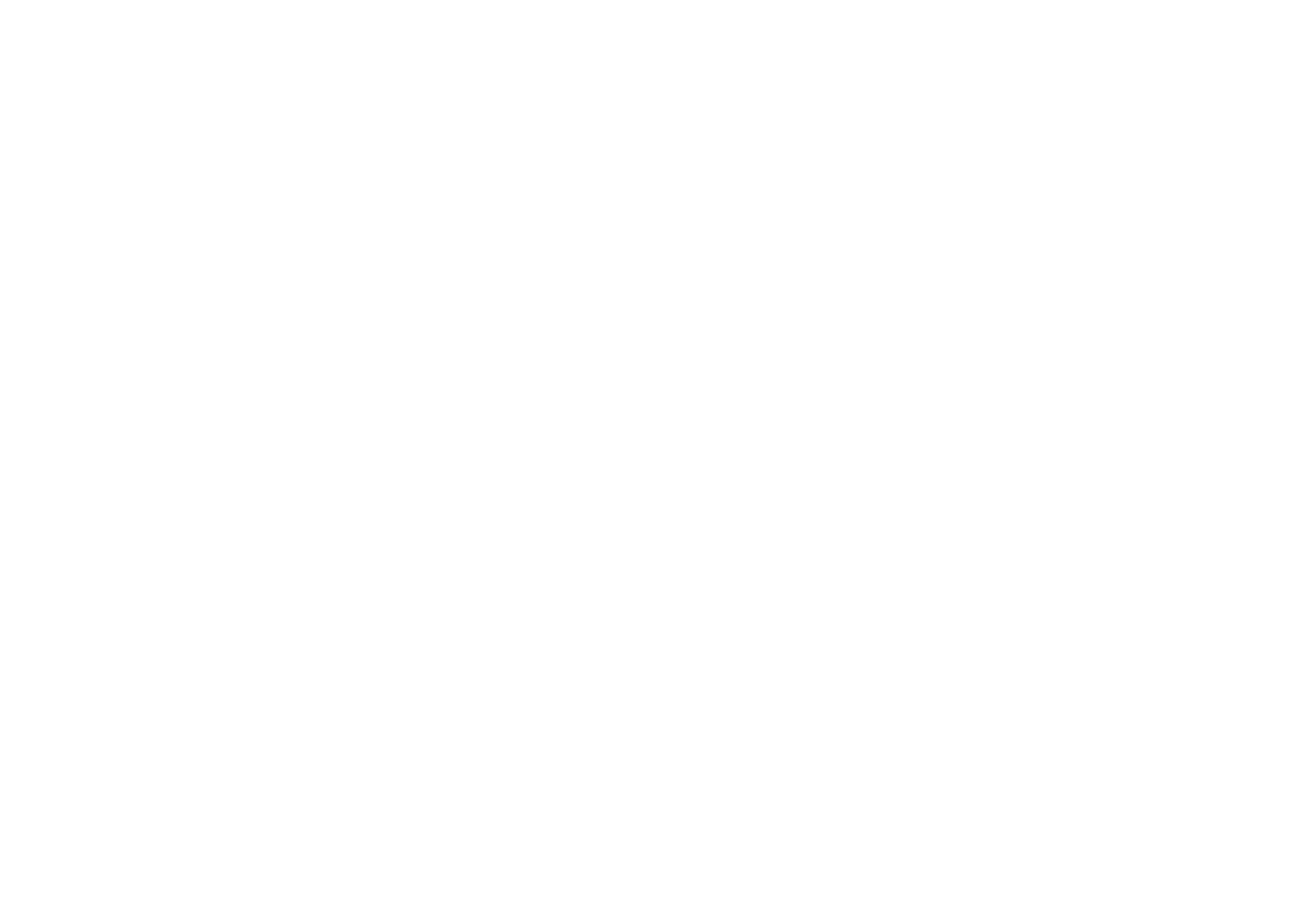 SALALAH AUTO CITY